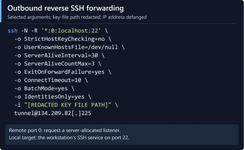 Microsoft Security’nin ters SSH tüneli örneği; anahtar yolu ve adres gizlenmiştir