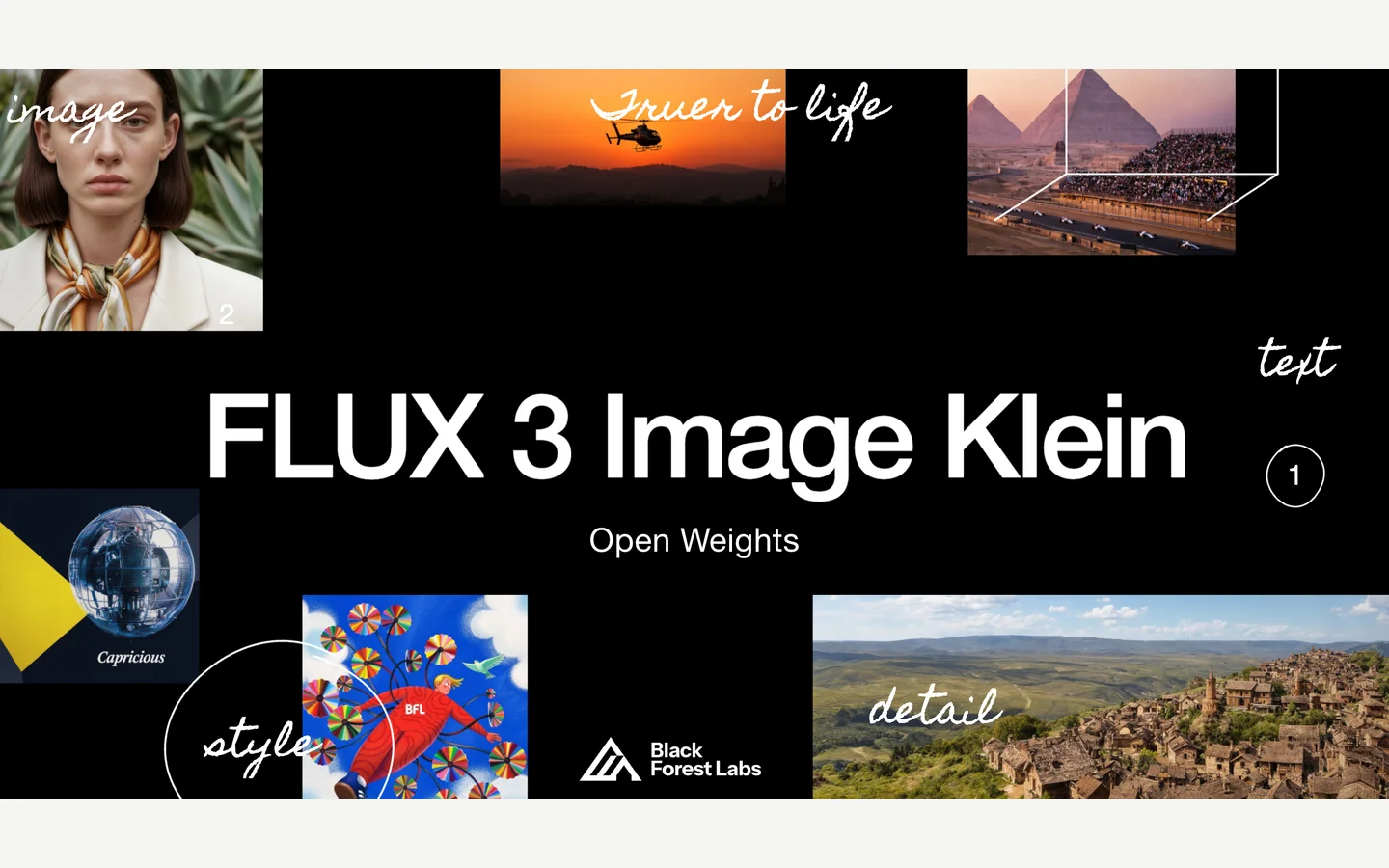 Black Forest Labs’ın FLUX 3 Image Klein modeli için yayımladığı resmî kapak